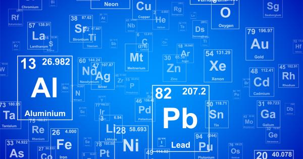 Пригответе се да влезете в 2017 та със съвсем нова периодична