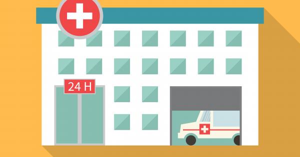 Овен Катастрофирах с мотора Телец Тоя идиот забрави да спре докато