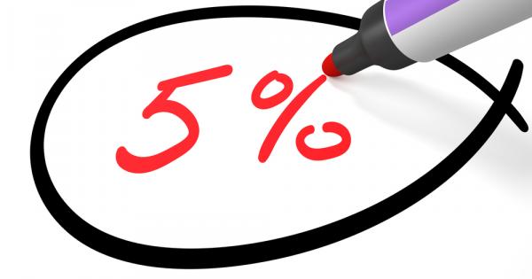 Има такова понятие като автосинхронизация Накратко ако в дадена общност