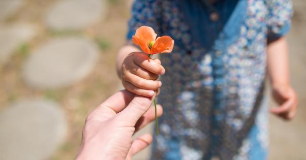 Учените смятат че устното писмено или ритуално изразяване на благодарност