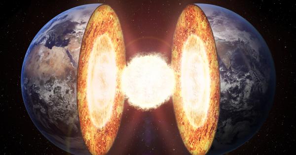 Колко време остава докато Земята умре енергийно и всички активни