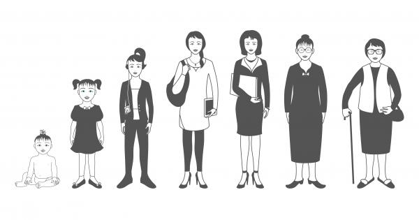 Ще бъдете ли същия човек след 10 години А след