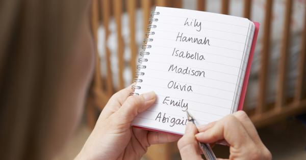 Имат ли хората с определени имена определени типове лица Напълно