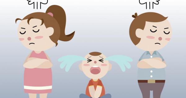 Всички знаем че родителите оказват огромно влияние върху децата и