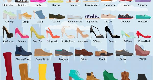 Има неща които не е задължително да се знаят но