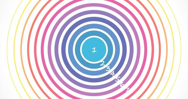 Ако чувствате че отношенията с вашите близки и приятели не