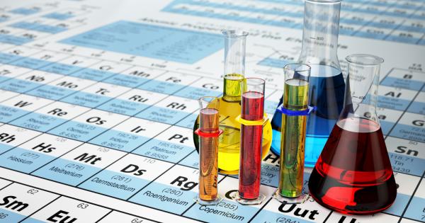 Професионалният празник на химиците се отбелязва в България от 2001