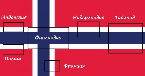 Без значение на колко години ставаме – светът не престава