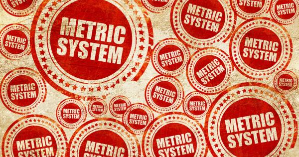 В края на 2018 та килограмът вече няма да е това