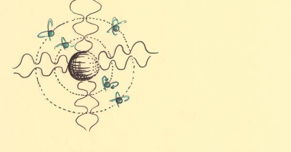 Учените са засекли странно квантово движение което се е случило