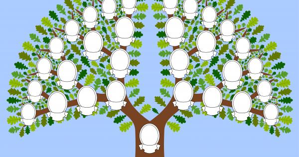 Учени се обърнаха за помощ към социалните мрежи за да