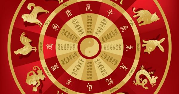 Една четвърт от населението на света проявява голям интерес към