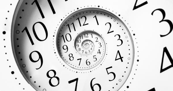 Швейцарският психолог Карл Густав Юнг смята че синхроничността е явление