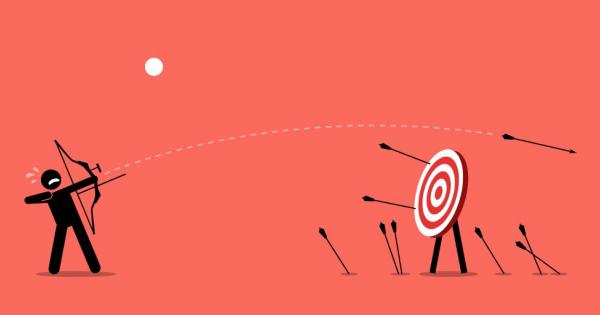 Както гласи старата мантра в бизнеса Ако не успеете опитайте