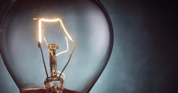 22 октомври 1879 година пуста разхвърляна лаборатория пълна с апарати