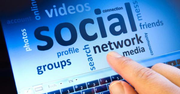 Колко пъти на ден ви се случва да разгледате даден