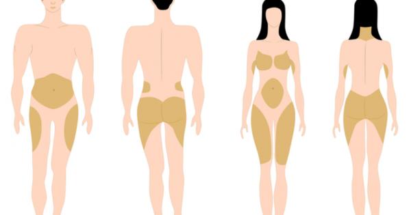 Има най различни начини за стопяване на телесните мазнини и интернет